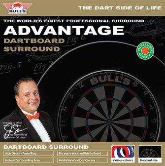 Dartboard Surround Black 